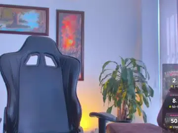Chaturbate Adult Webcams of jasperbrooksx