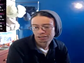 Chaturbate Live Sex Cam of suggabrown_