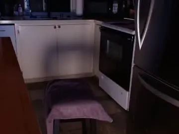 Chaturbate Adult Webcams of crushingunerds